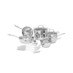 Stainless Steel Kitchen Set Collection